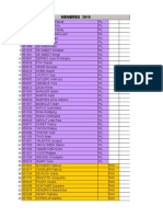 Liste Membres 2010 MCZ