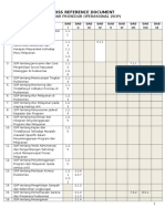 Cross Reference Document SOP Fix