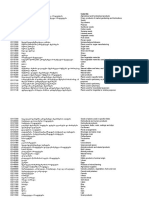 CPV Codes Implemented in Eprocurement PDF