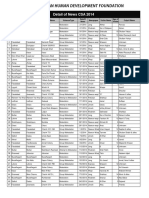 PHDF - Csa Cases - 2014