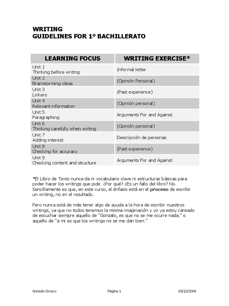 Parentheses pronunciation picture