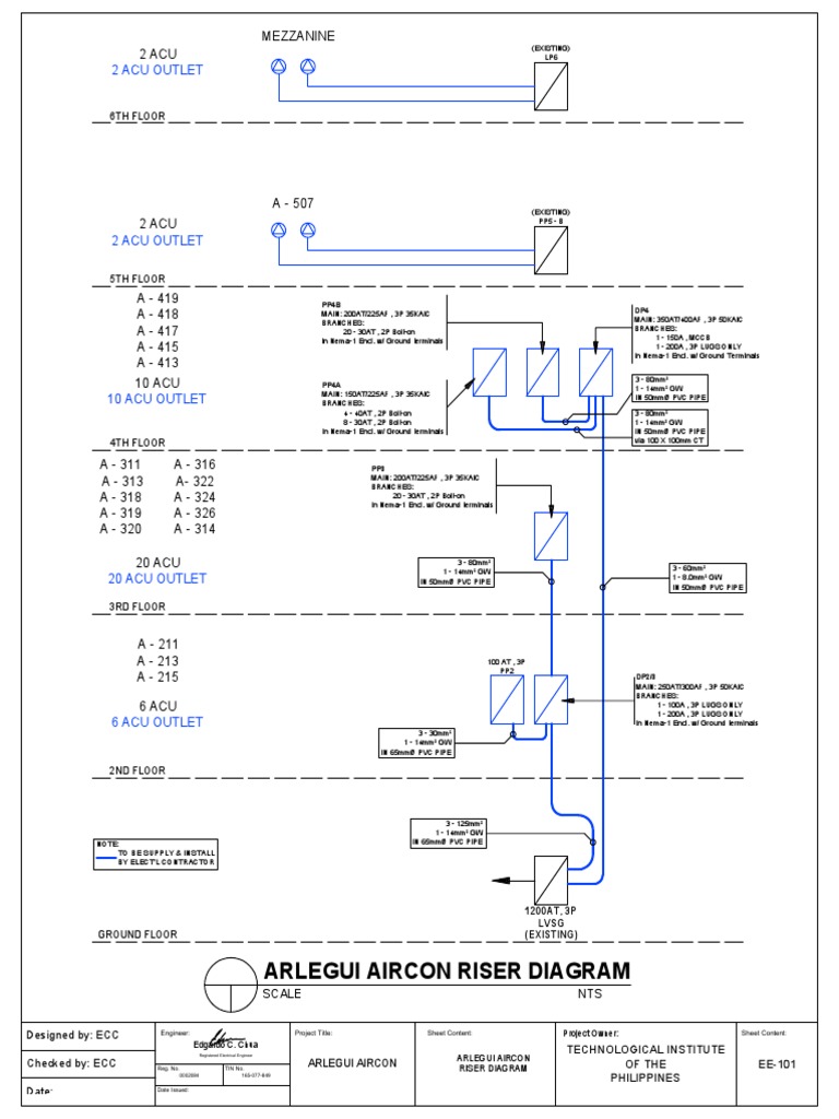 Arlegui Aircon Electrical Riser Diagram | PDF | Nature