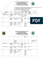 4.1.1. EP 3 Analisis Dan Identifikasi