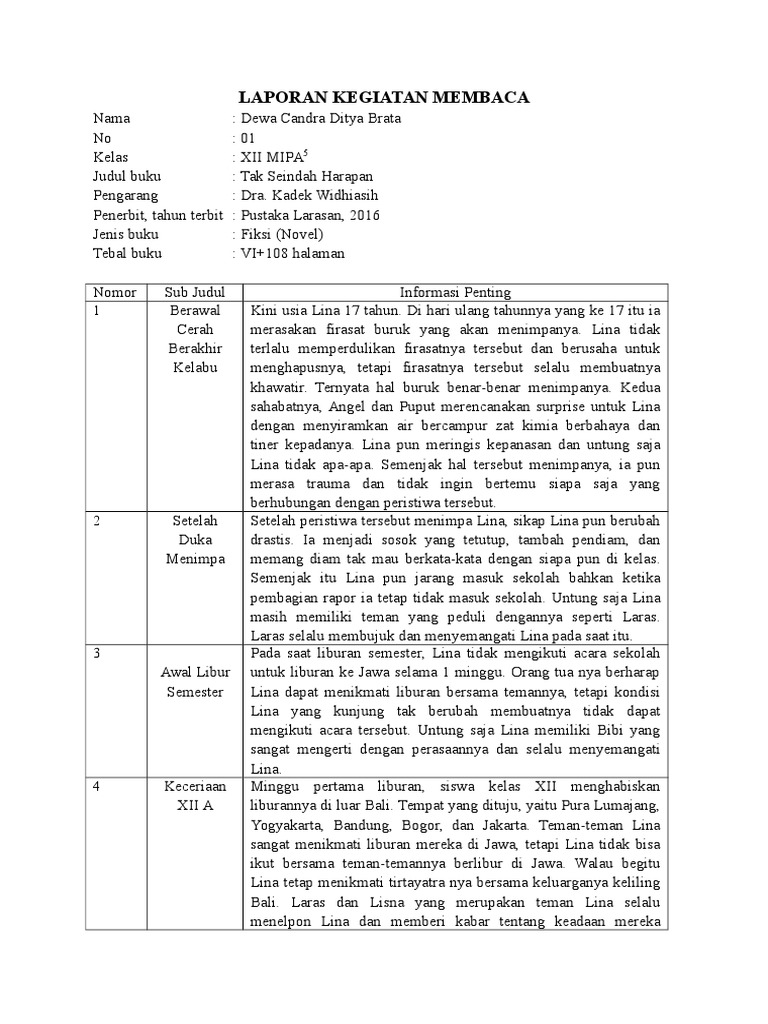 Contoh Laporan Keg Baca Buku