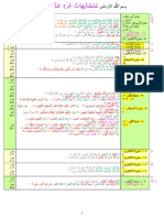 Mutashaabihaat 30 Internal