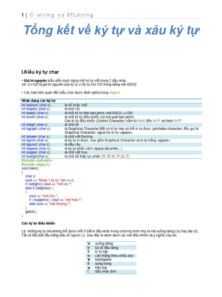 PHP String | PDF