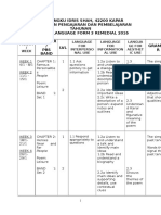 RPT Form 3 Remedial 2016