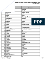 Lista Membri Decedati, Fara Mostenitori, CREDIDAM La Data de 01.02.2017