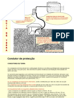 Quadro de distribuição de resistência de terra