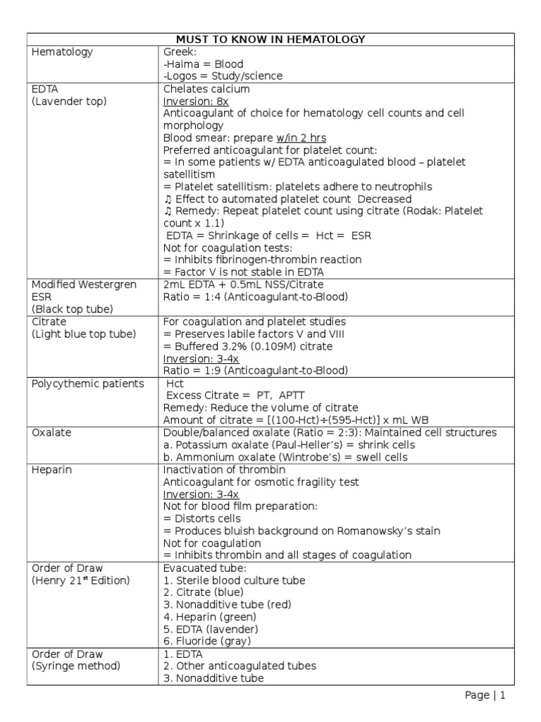 Hematology Essentials and Techniques | PDF | Anemia | Hemoglobin
