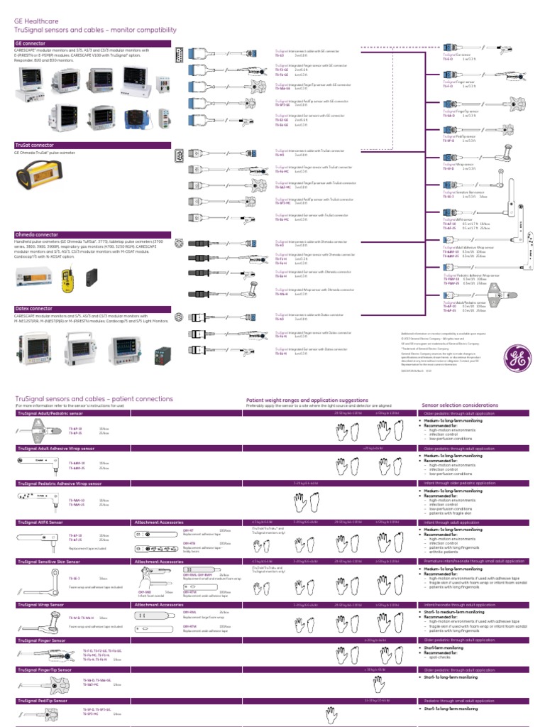 GE TruSignal SpO2 TruSignal Compatibility Map - DOC0710534 Rev5 - NON ...