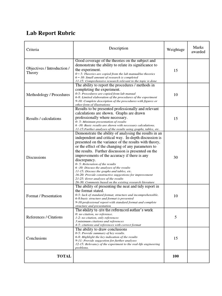 Lab Report Rubric PDF Experiment Rubric (Academic)