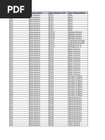 Surgery n Therapy List RGJY