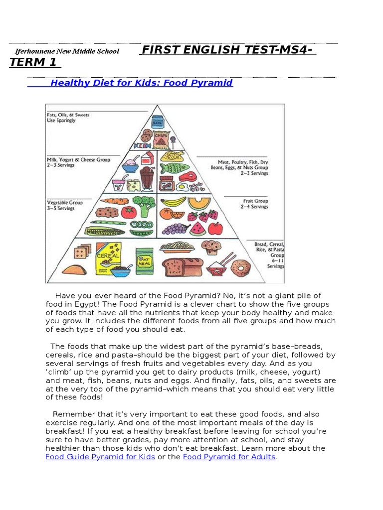 2198_food_pyramid.doc | Foods | Food & Wine