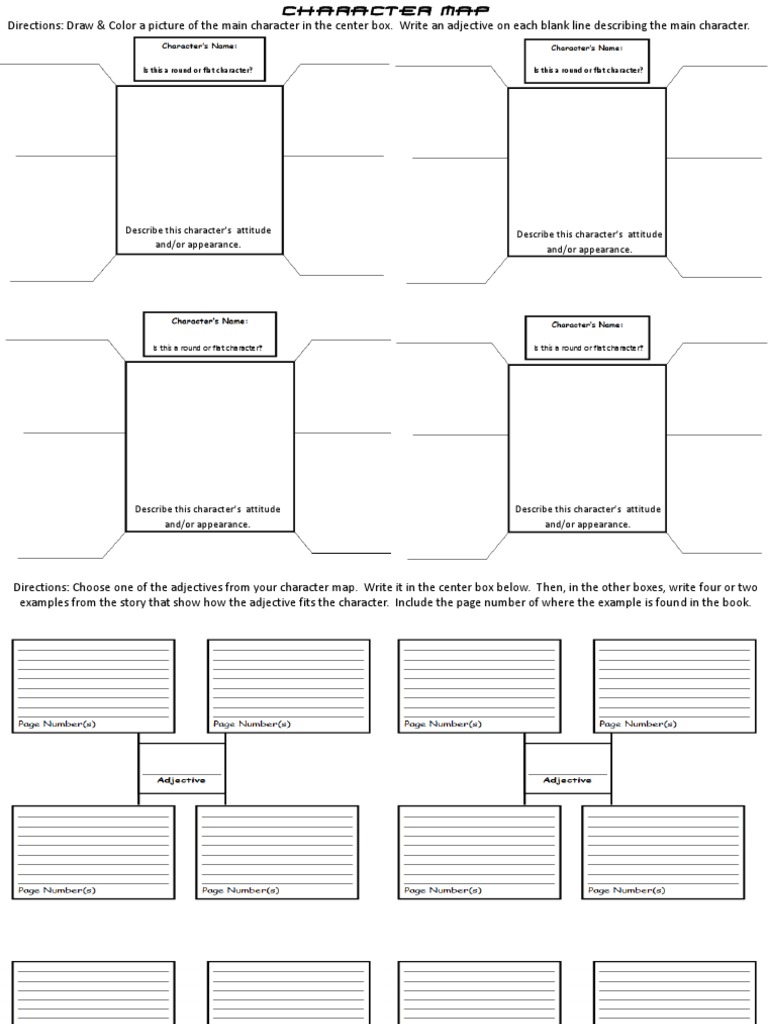 Character Map | PDF
