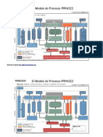 ModelodeProcesosPRINCE2.pdf