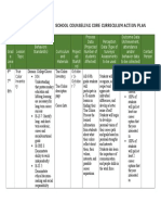 School Counseling Core Curriculum Action Plan (Career)