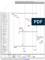 Saneamiento PDF