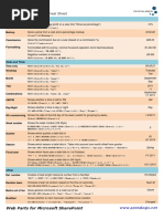 SharePoint Cheat Sheet PDF