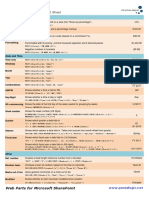 SharePoint Calculated Column Cheat Sheet