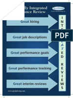 The Totally Integrated Performance Review Chart