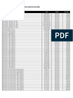 Price List 2016 Tools - PT Cmsi