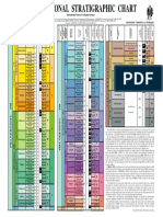 International Stratigraphic Chart PDF