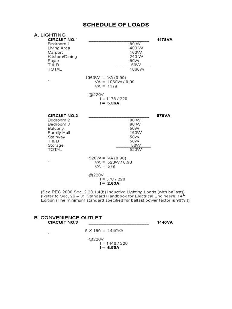 Schedule of Loads | PDF | Technology & Engineering
