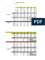 Jadwal Pelajaran SDLB Negeri Kota Jambi