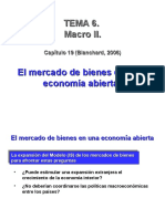 t6 Mercado de Bienes Economia Abierta