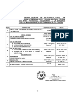 Cronograma General Actividades