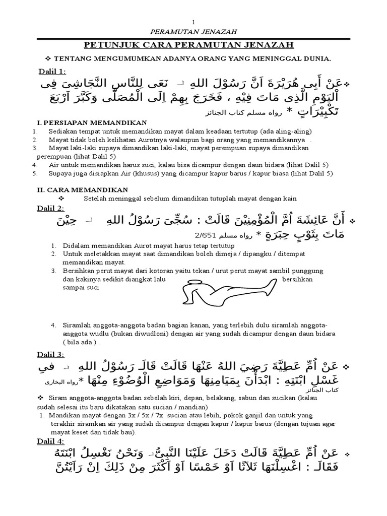Ngramut Jenazah PDF