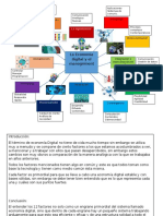 12 Temas de La Nueva Economía Digital