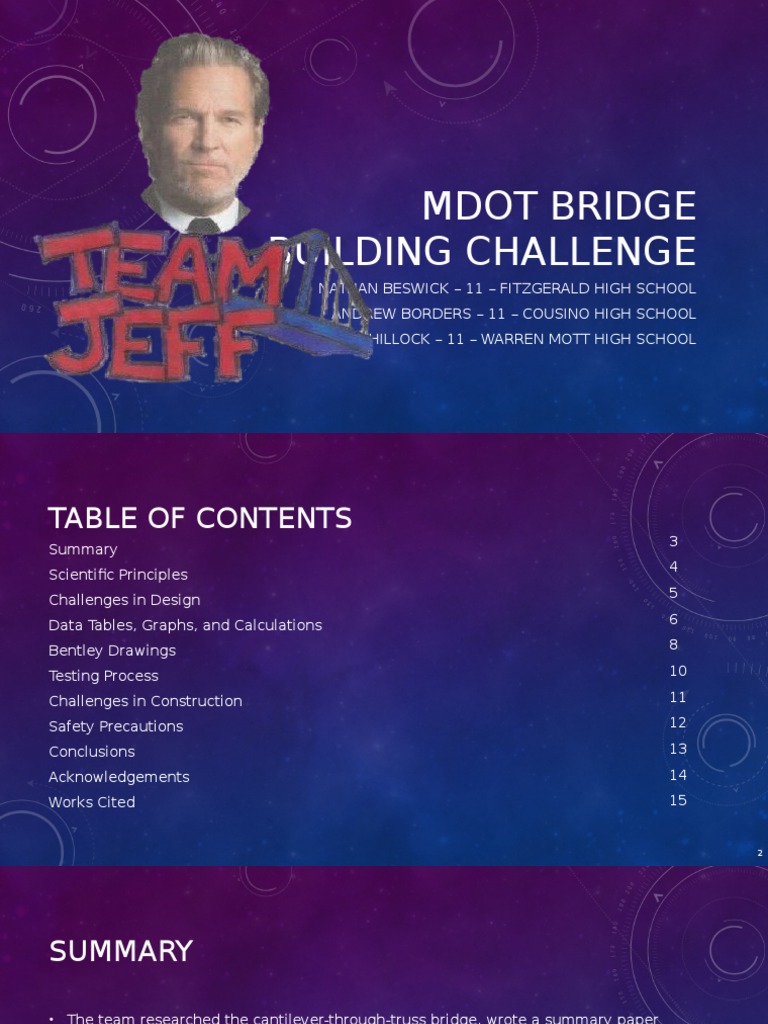 MDOT Bridge Building Challenge Summary | PDF | Bridge | Truss