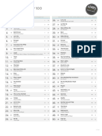 Us Singles Top 100-2014-18 PDF