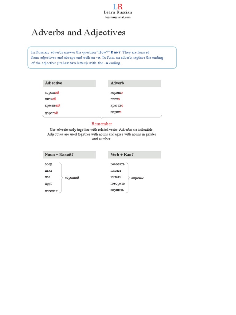 Adverbs and Adjectives PDF | PDF | Adjective | Adverb