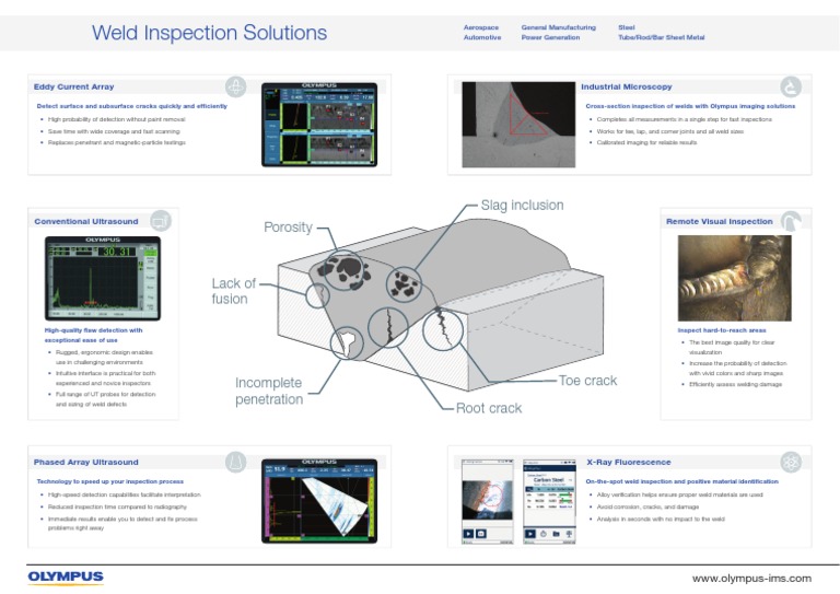 Weld Inspection Solutions | PDF | Welding | Construction