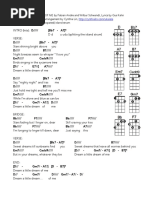 DREAM A LITTLE DREAM OF ME - Ukulele Chord Chart PDF