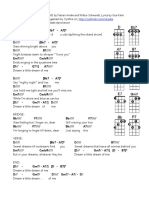 DREAM A LITTLE DREAM OF ME - Ukulele Chord Chart PDF