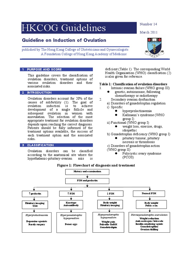 WHO Classification of Ovulation Disorders | PDF | Polycystic Ovary ...