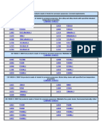 EN 10028 Steel Pressure Standards