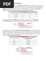 Frequency Tables and Graphs Grade 7