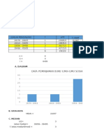 STATISTIK BARU