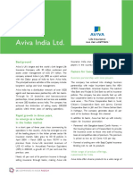 Aviva India Ltd. Success in Three Years