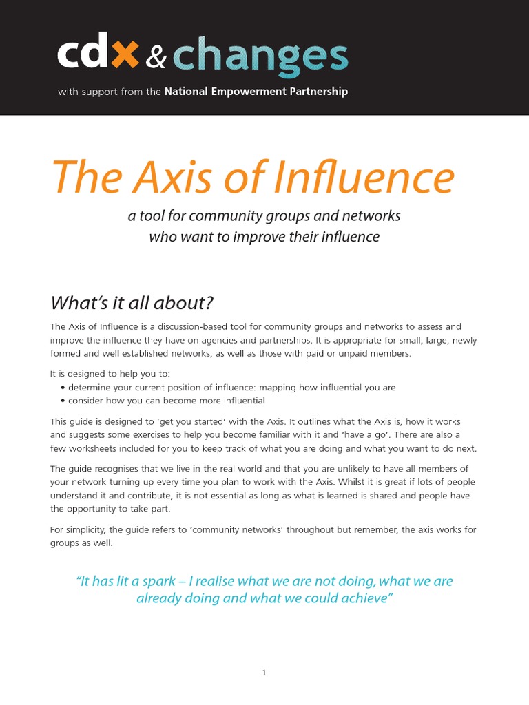 Community Influence Toolkit | PDF | Empowerment | Facilitator