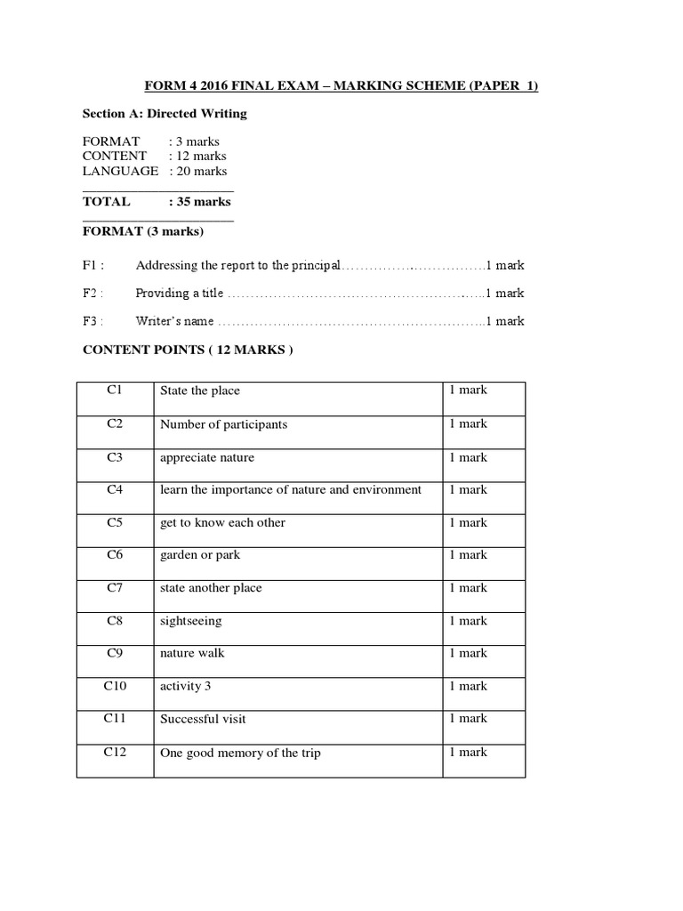 Answer Scheme P1 (BI) | PDF | Ellipsis | Vocabulary