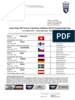 Starting List - Astana Expo FIM Team Ice Speedway Gladiators WC Final - Inzell