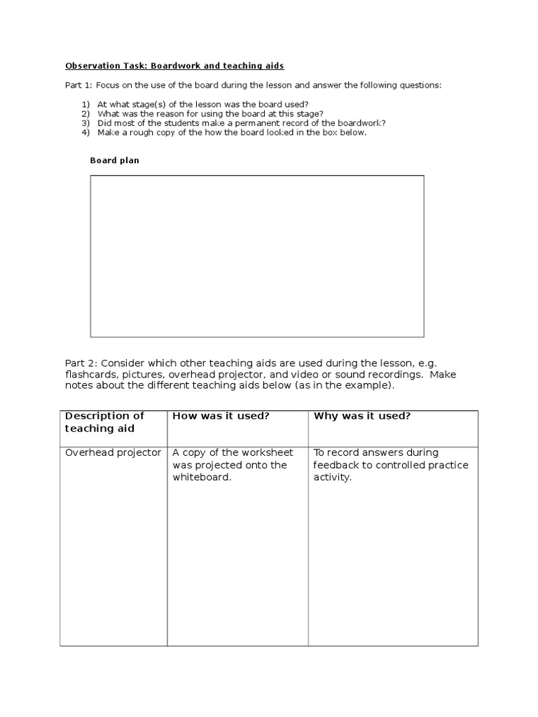 Boardwork and Teaching Aids PDF