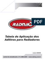 Tabela Quantidade de Aqua Radiador