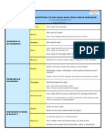 Key Qs For Analyzing